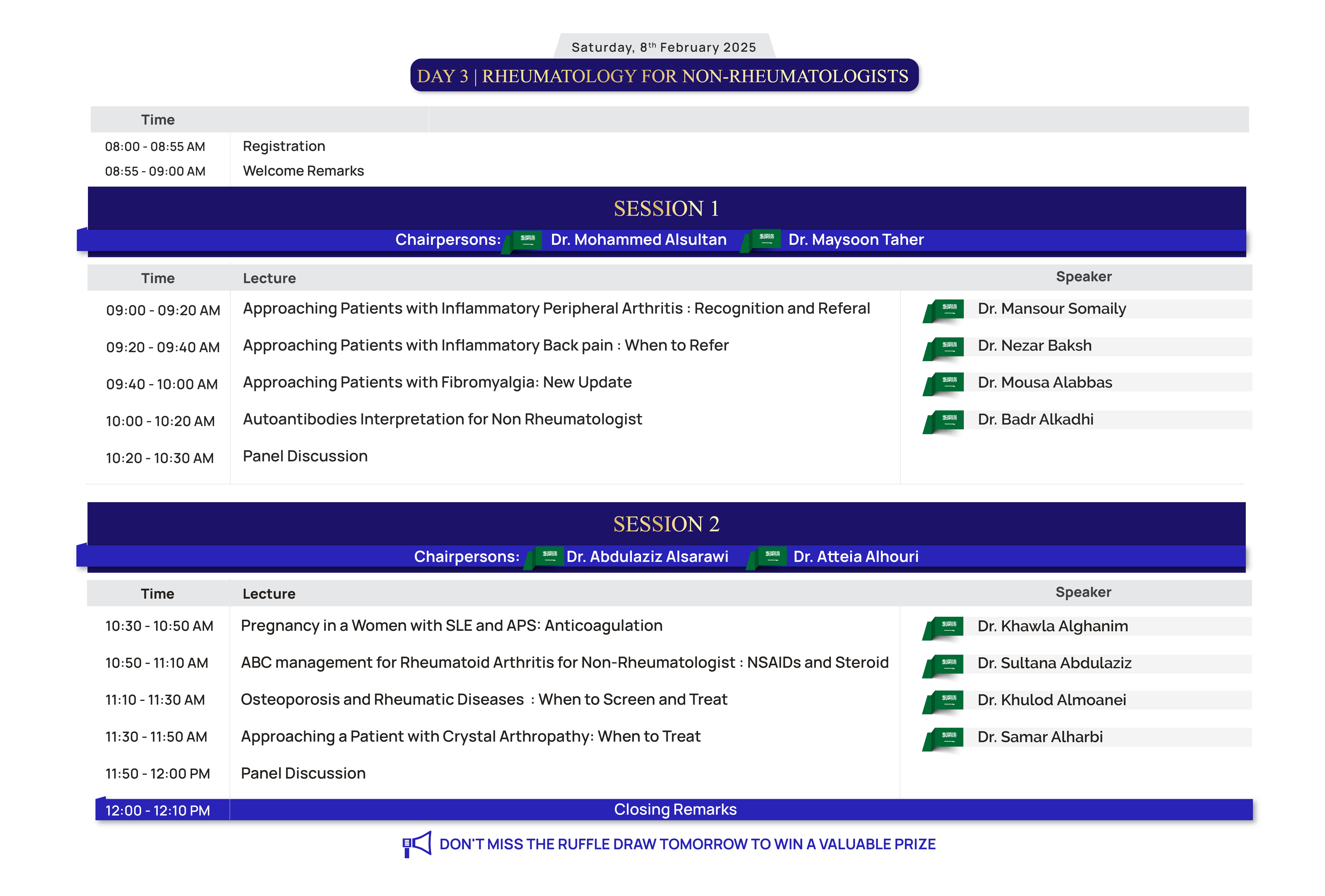 Day3-non rheumatologists